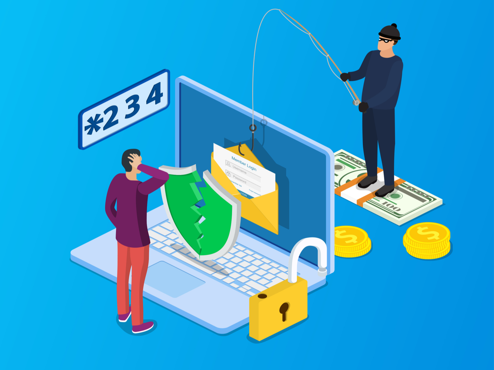 Password Theft – How Protected Is Your Business?